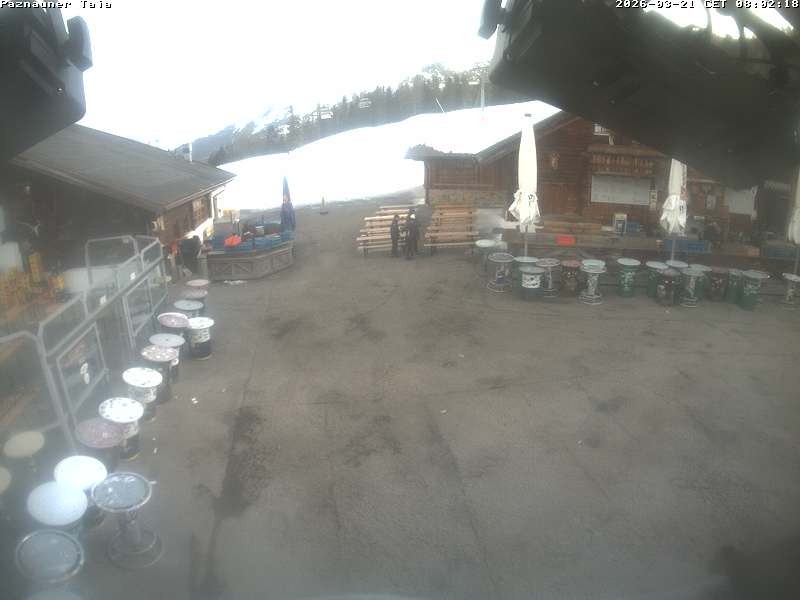 Archived image Webcam Ischgl: Paznauner Taja
