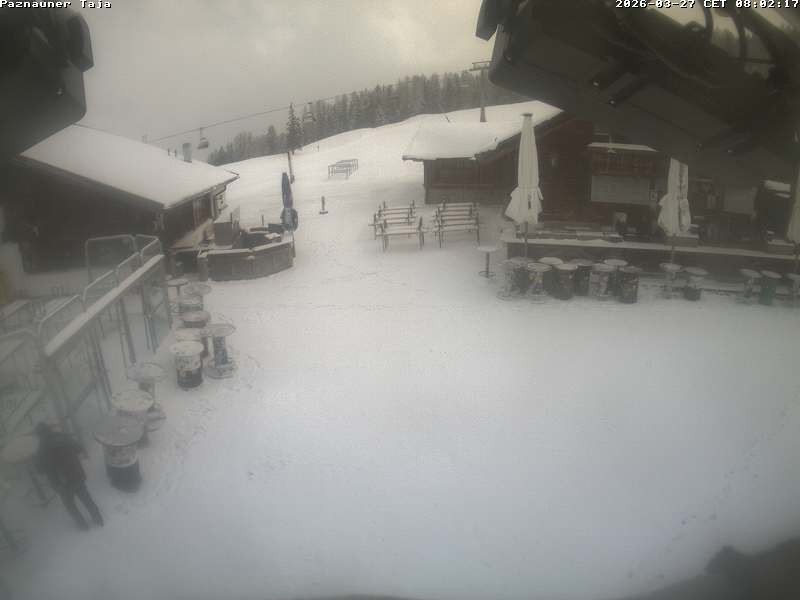 Archived image Webcam Ischgl: Paznauner Taja