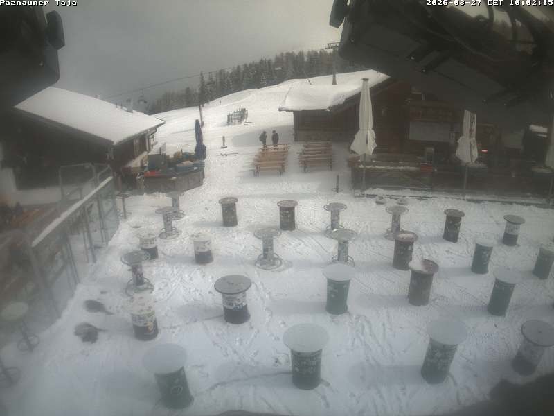 Archived image Webcam Ischgl: Paznauner Taja