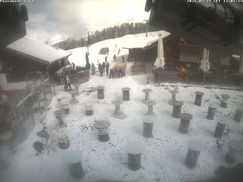 Archived image Webcam Ischgl: Paznauner Taja