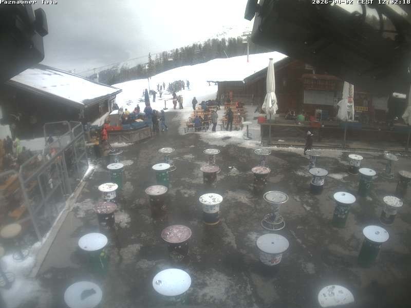 Archived image Webcam Ischgl: Paznauner Taja