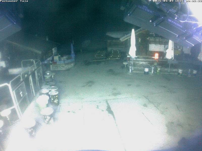 Archiv Foto Webcam Ischgl: Paznauner Taja