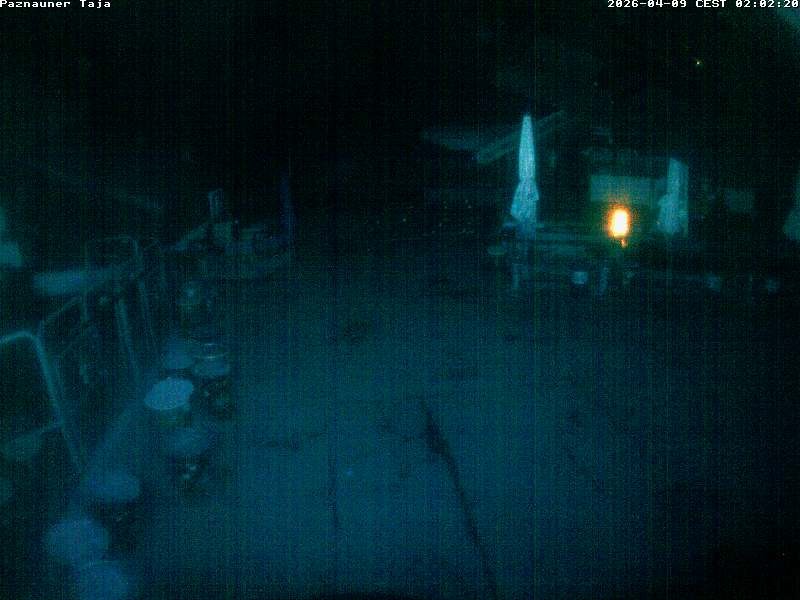 Archiv Foto Webcam Ischgl: Paznauner Taja