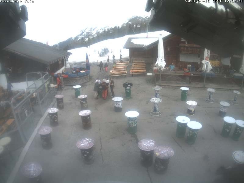 Archived image Webcam Ischgl: Paznauner Taja