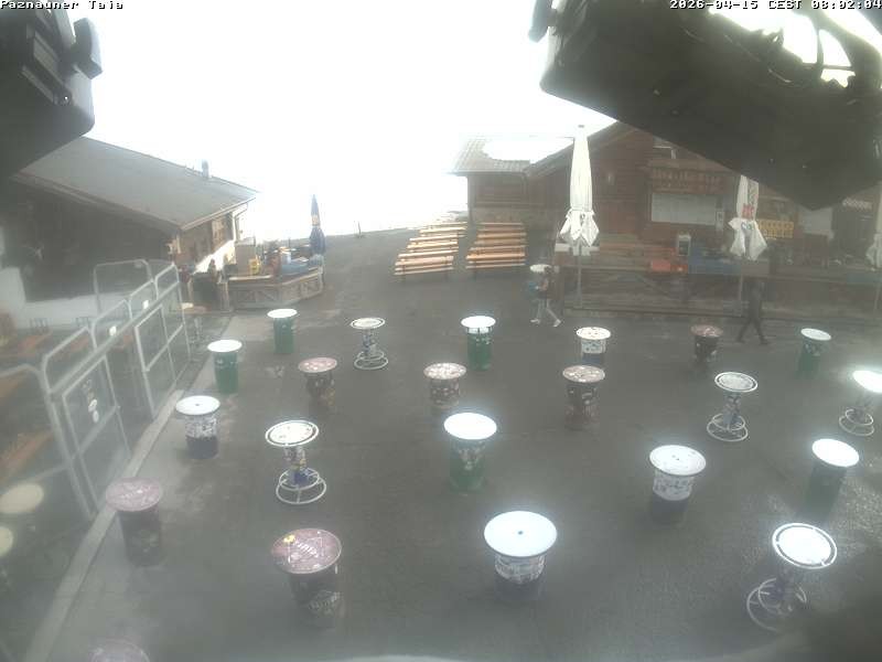 Archived image Webcam Ischgl: Paznauner Taja