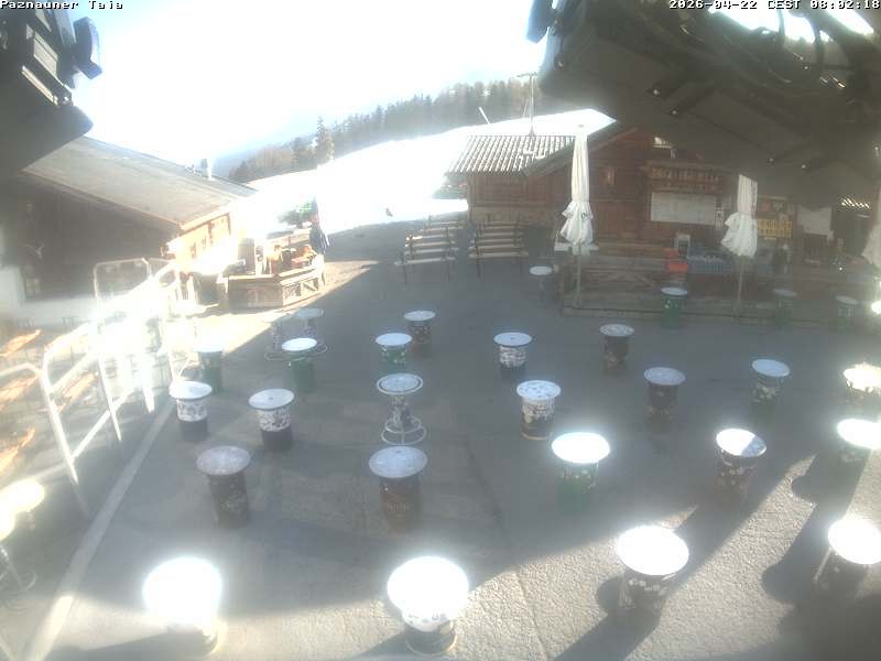 Archived image Webcam Ischgl: Paznauner Taja