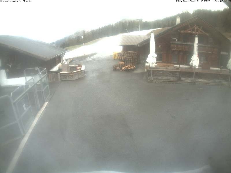 Archived image Webcam Ischgl: Paznauner Taja