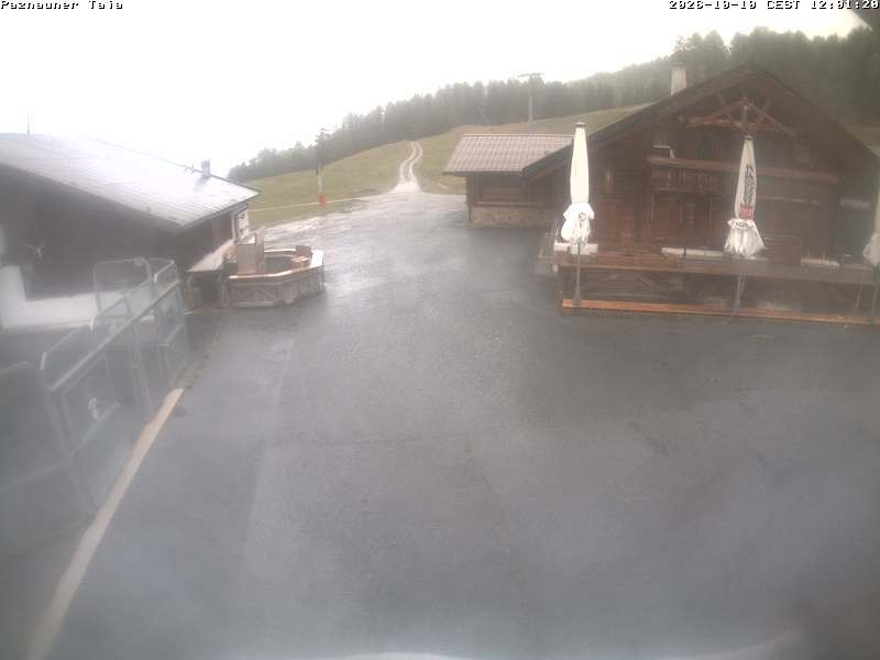 Archived image Webcam Ischgl: Paznauner Taja