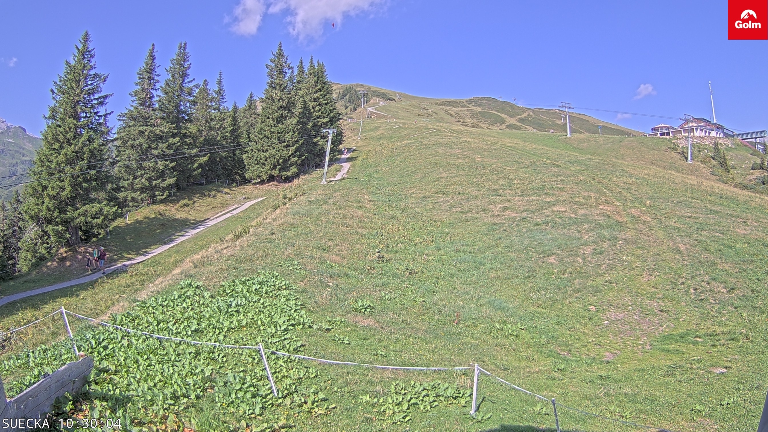 Archived image Webcam Golm
