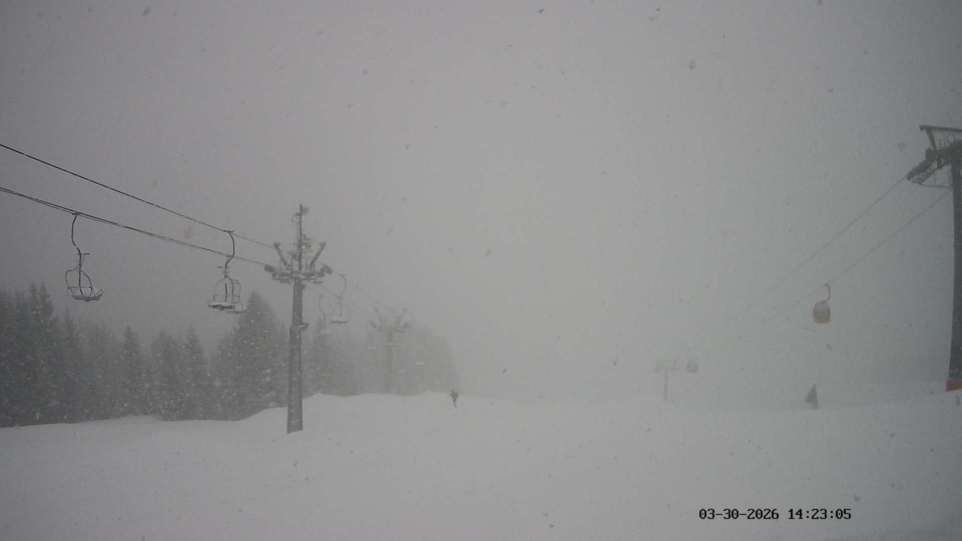Archiv Foto Webcam Ausblick Mittelstation Hörnerbahn