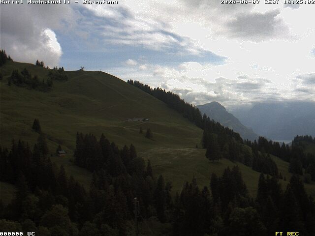 Archiv Foto Webcam Bärenfang, Hochstuckli Sattel