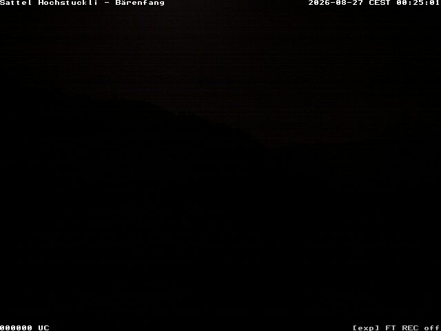Archived image Webcam mountain restaurant Bärenfang, Hochstuckli Sattel