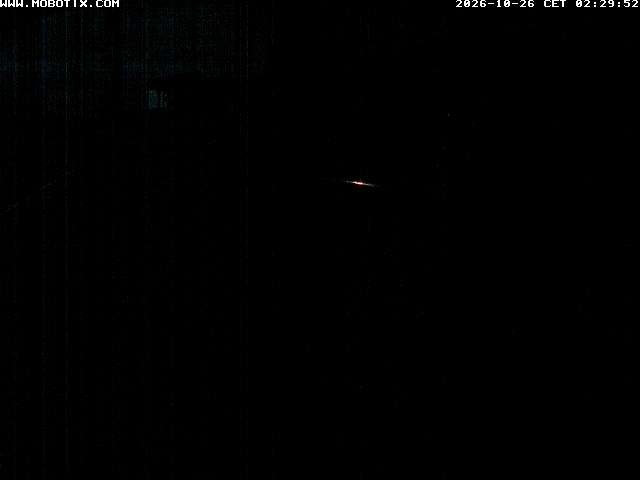 Archiv Foto Webcam Skywalk, Sattel