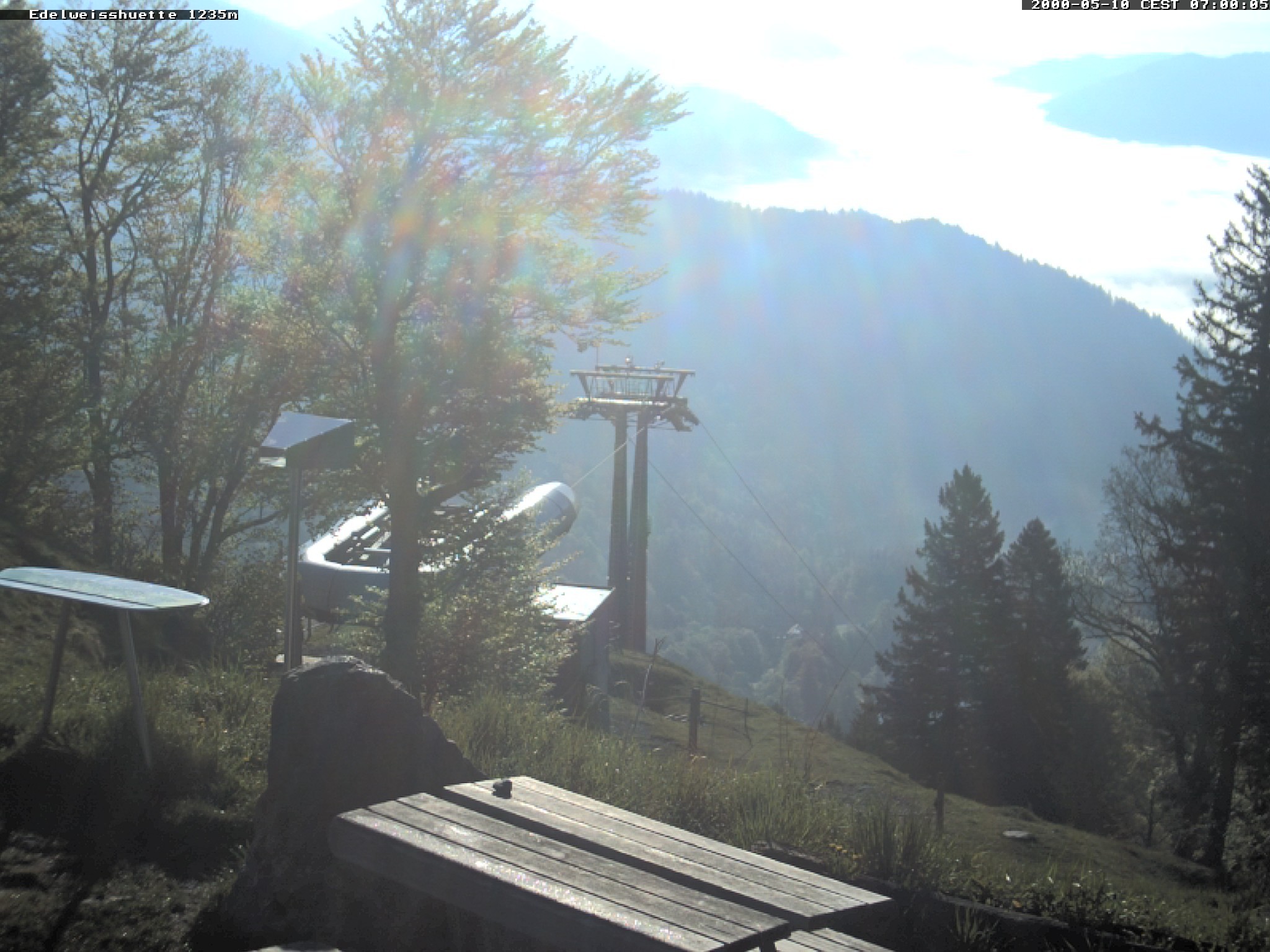 Archiv Foto Webcam Sonnenterrasse Edelweisshütte