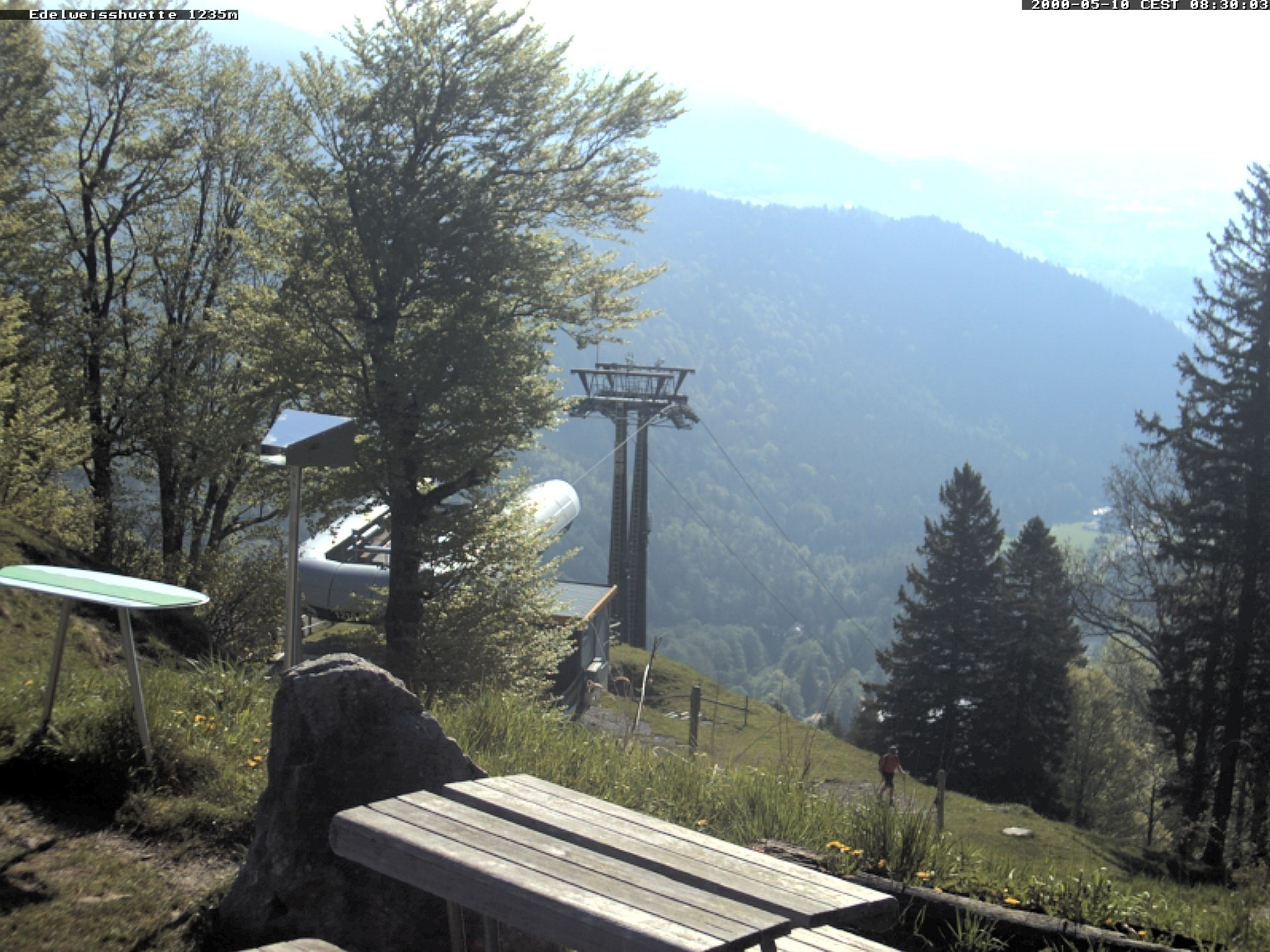 Archiv Foto Webcam Sonnenterrasse Edelweisshütte