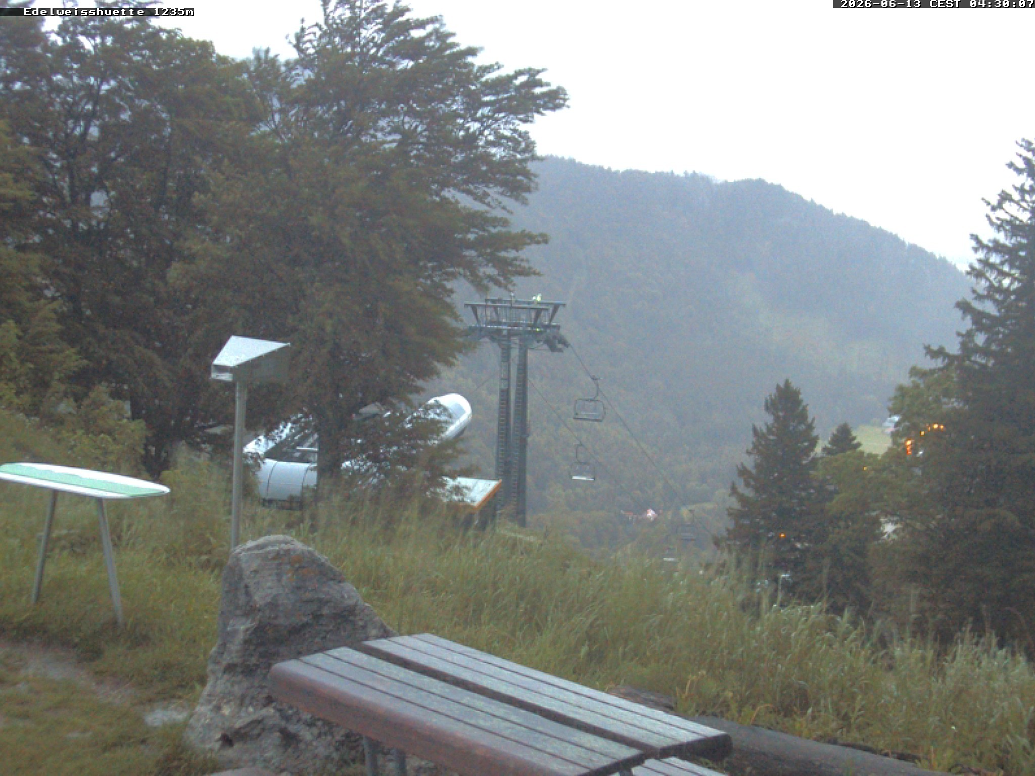 Archiv Foto Webcam Sonnenterrasse Edelweisshütte