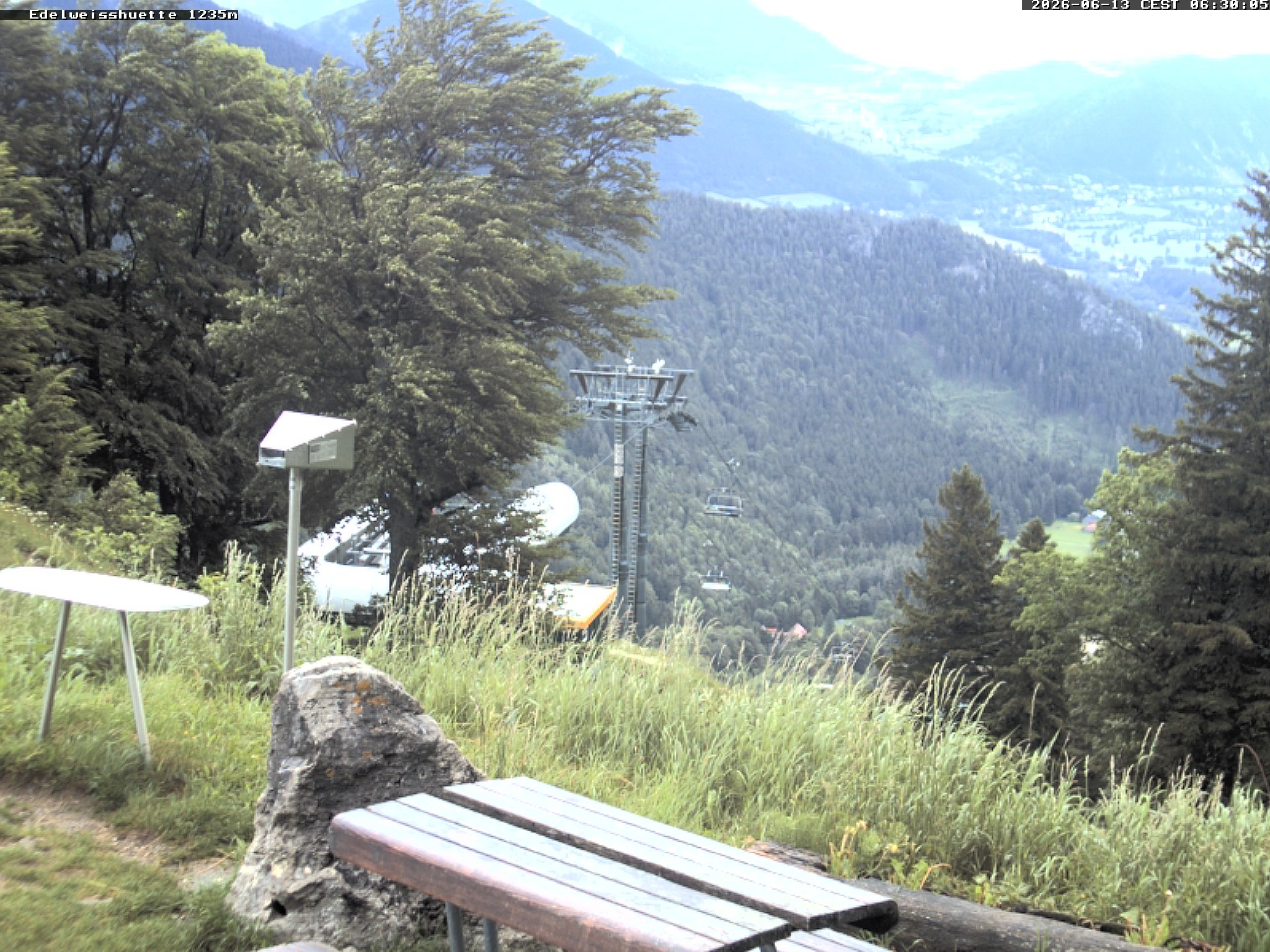 Archiv Foto Webcam Sonnenterrasse Edelweisshütte