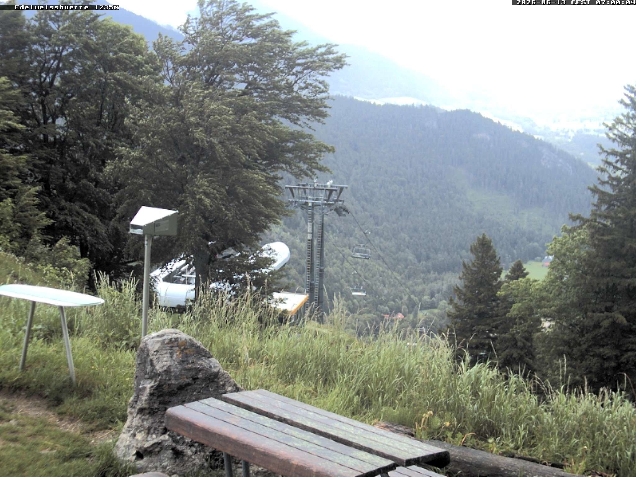 Archiv Foto Webcam Sonnenterrasse Edelweisshütte