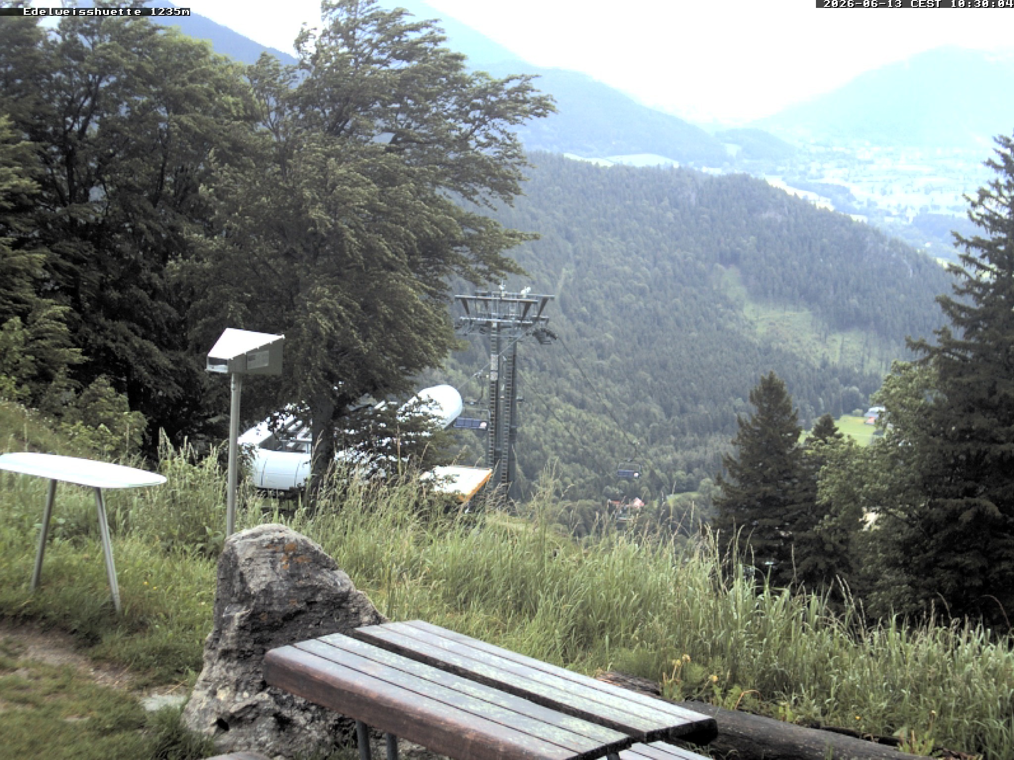 Archiv Foto Webcam Sonnenterrasse Edelweisshütte