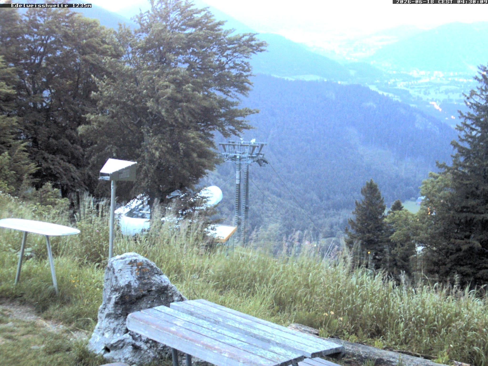 Archived image Webcam Edelweisshütte / Schneeberg
