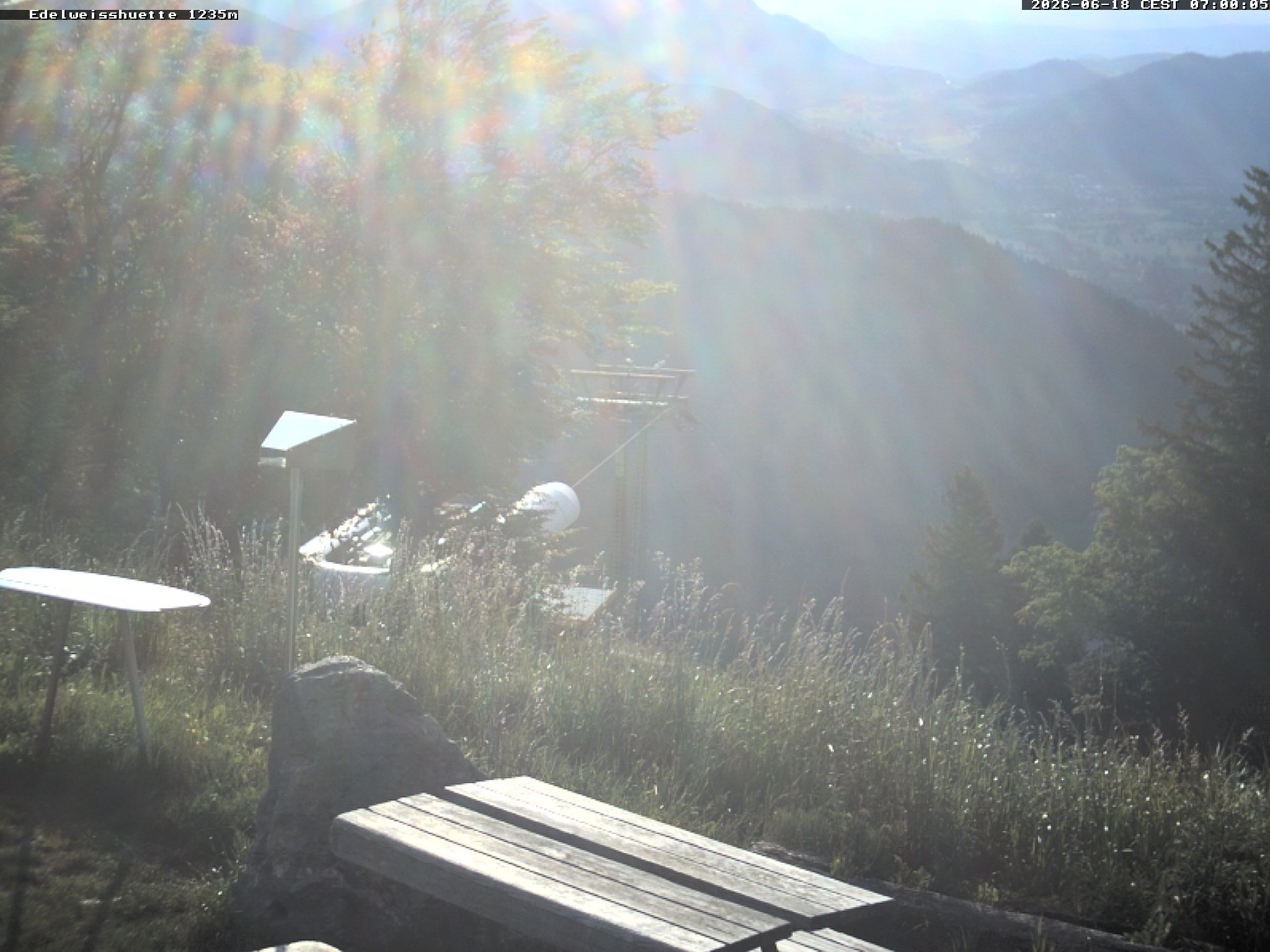 Archived image Webcam Edelweisshütte / Schneeberg