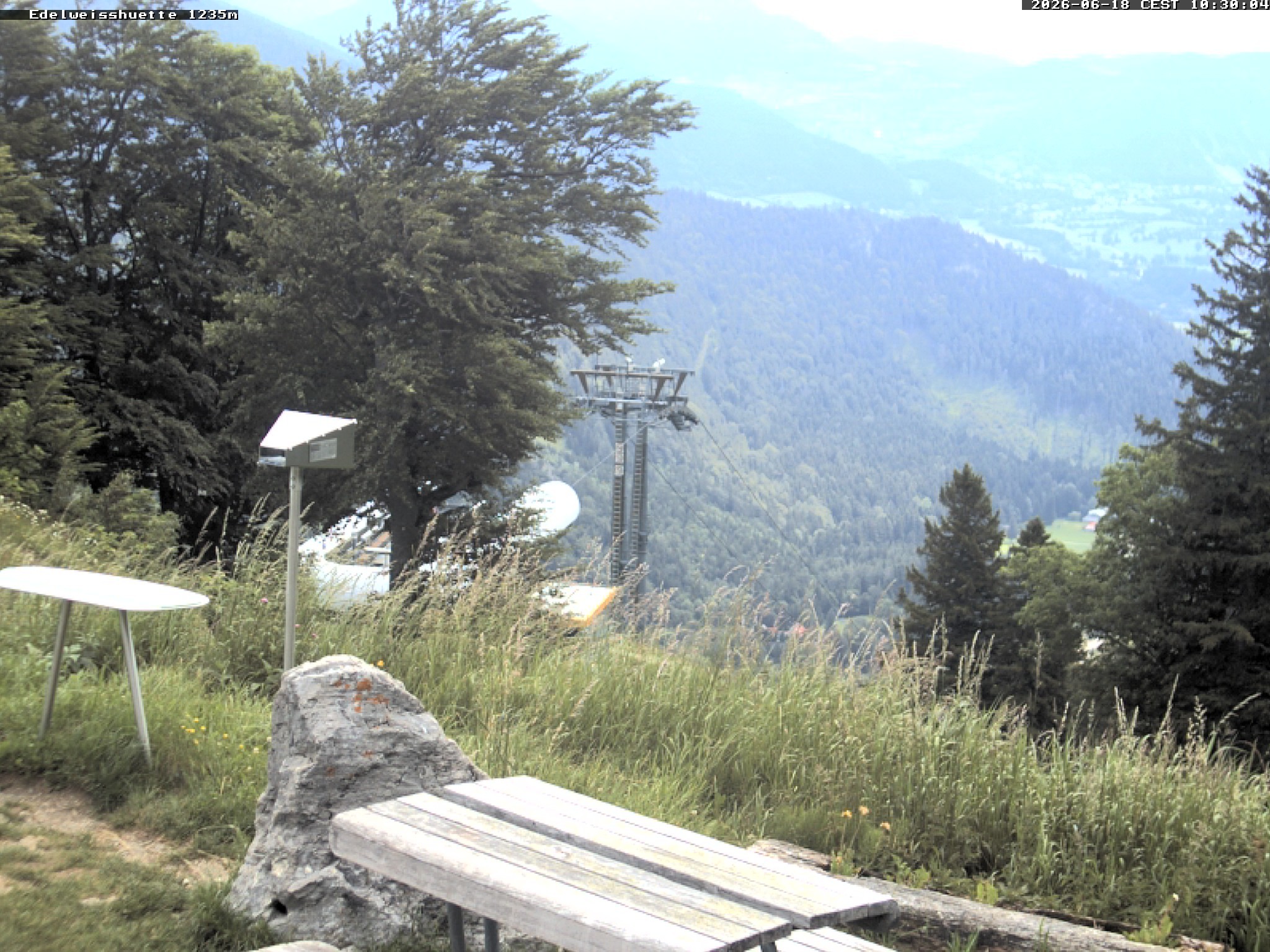 Archived image Webcam Edelweisshütte / Schneeberg