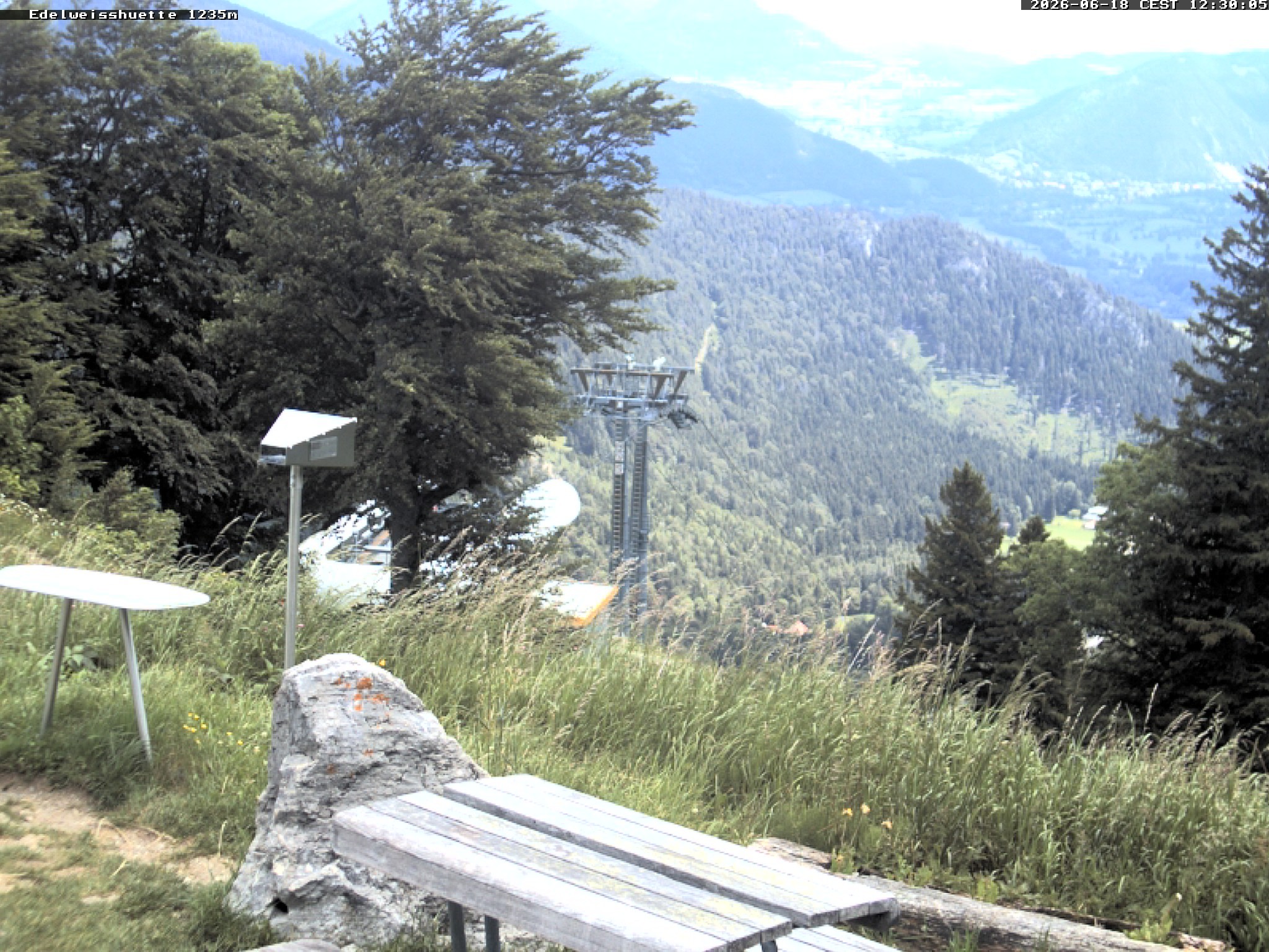 Archiv Foto Webcam Sonnenterrasse Edelweisshütte