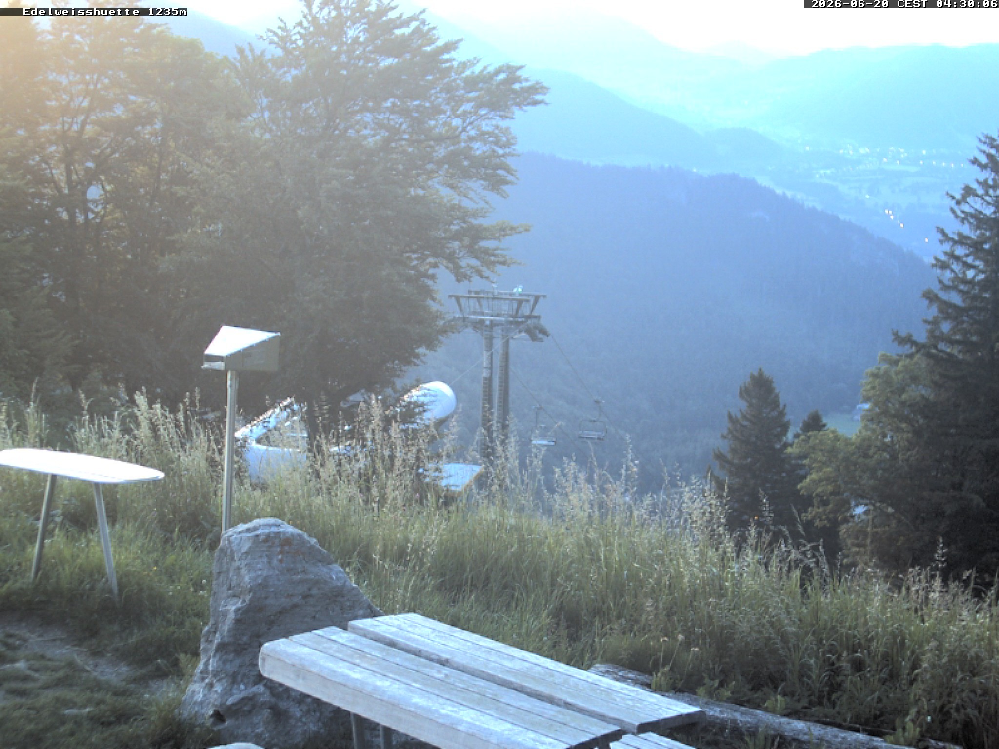 Archiv Foto Webcam Sonnenterrasse Edelweisshütte