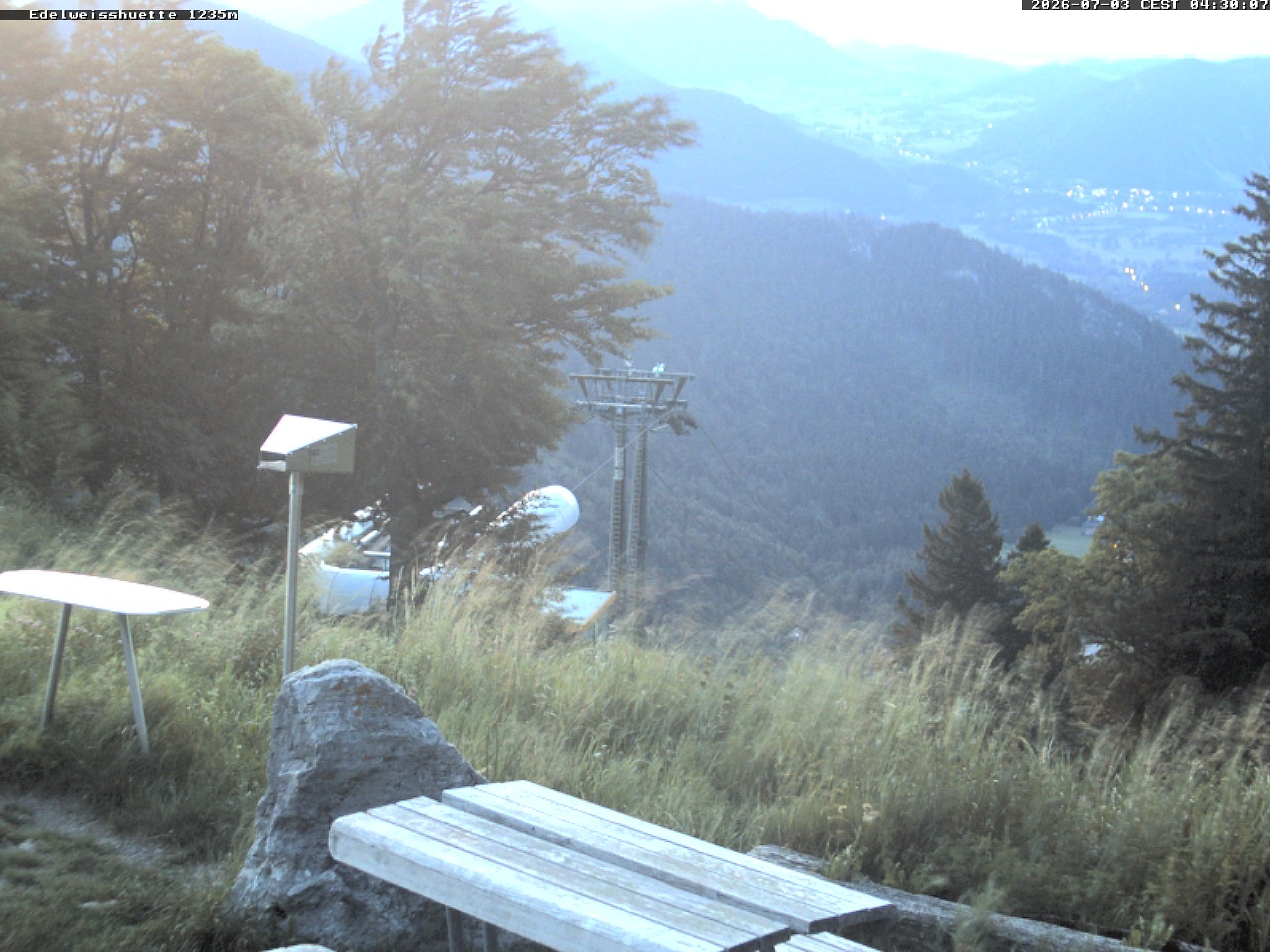 Archiv Foto Webcam Sonnenterrasse Edelweisshütte