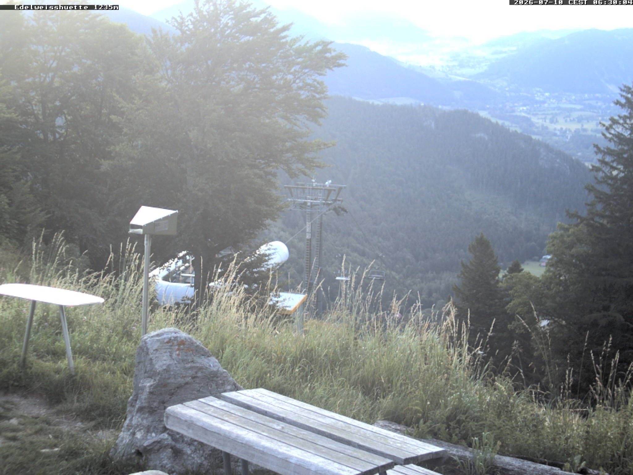Archiv Foto Webcam Sonnenterrasse Edelweisshütte
