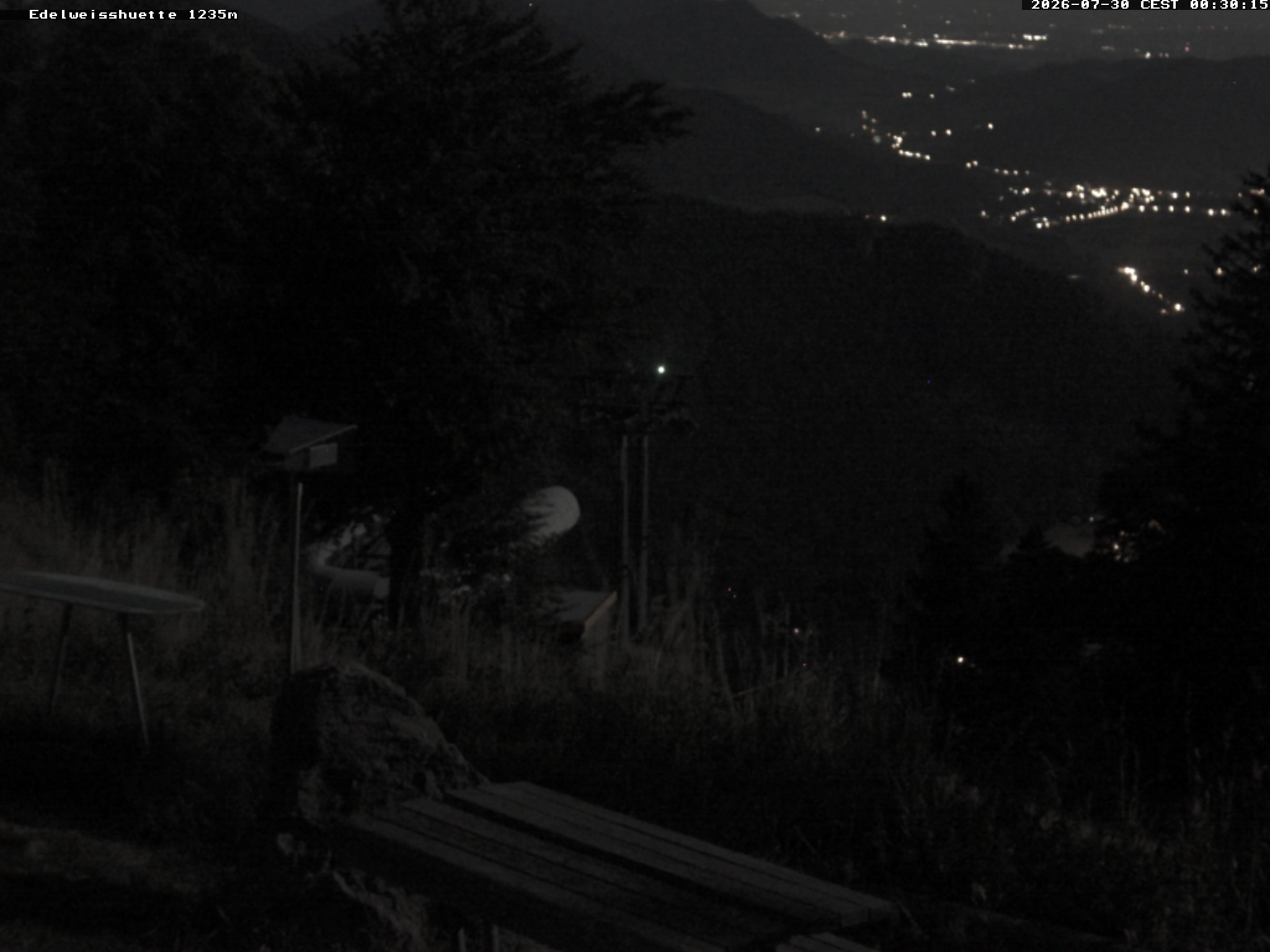 Archiv Foto Webcam Sonnenterrasse Edelweisshütte