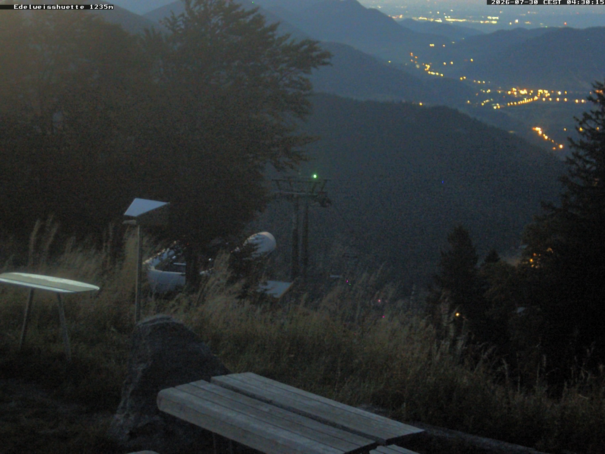 Archiv Foto Webcam Sonnenterrasse Edelweisshütte