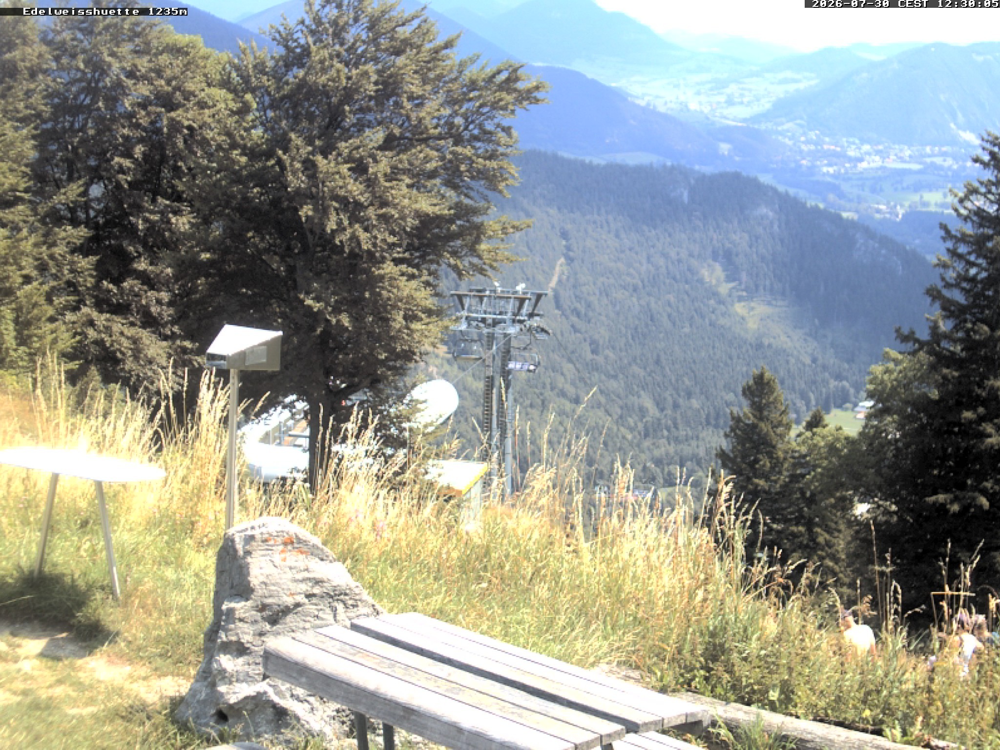 Archiv Foto Webcam Sonnenterrasse Edelweisshütte