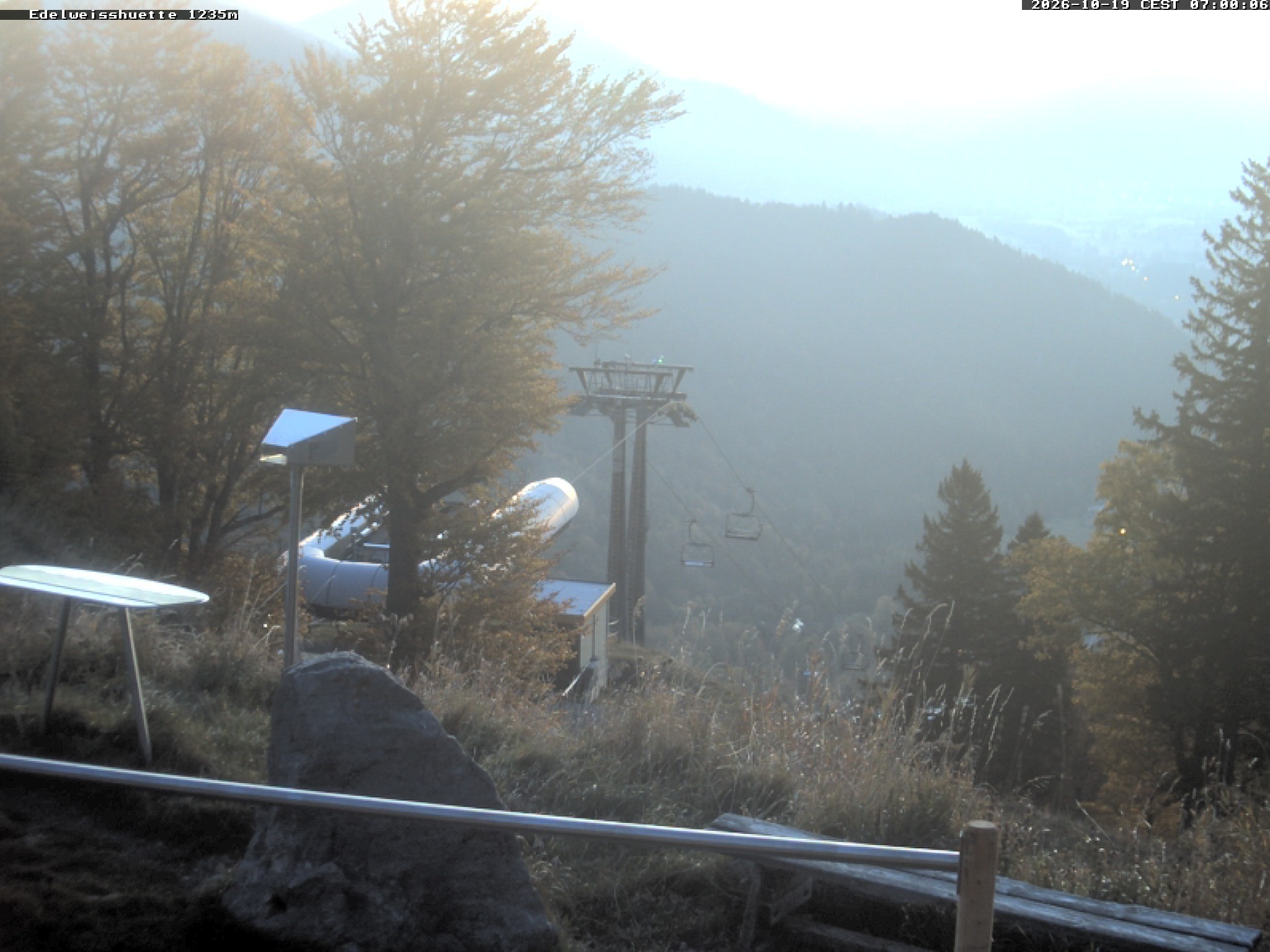 Archiv Foto Webcam Sonnenterrasse Edelweisshütte