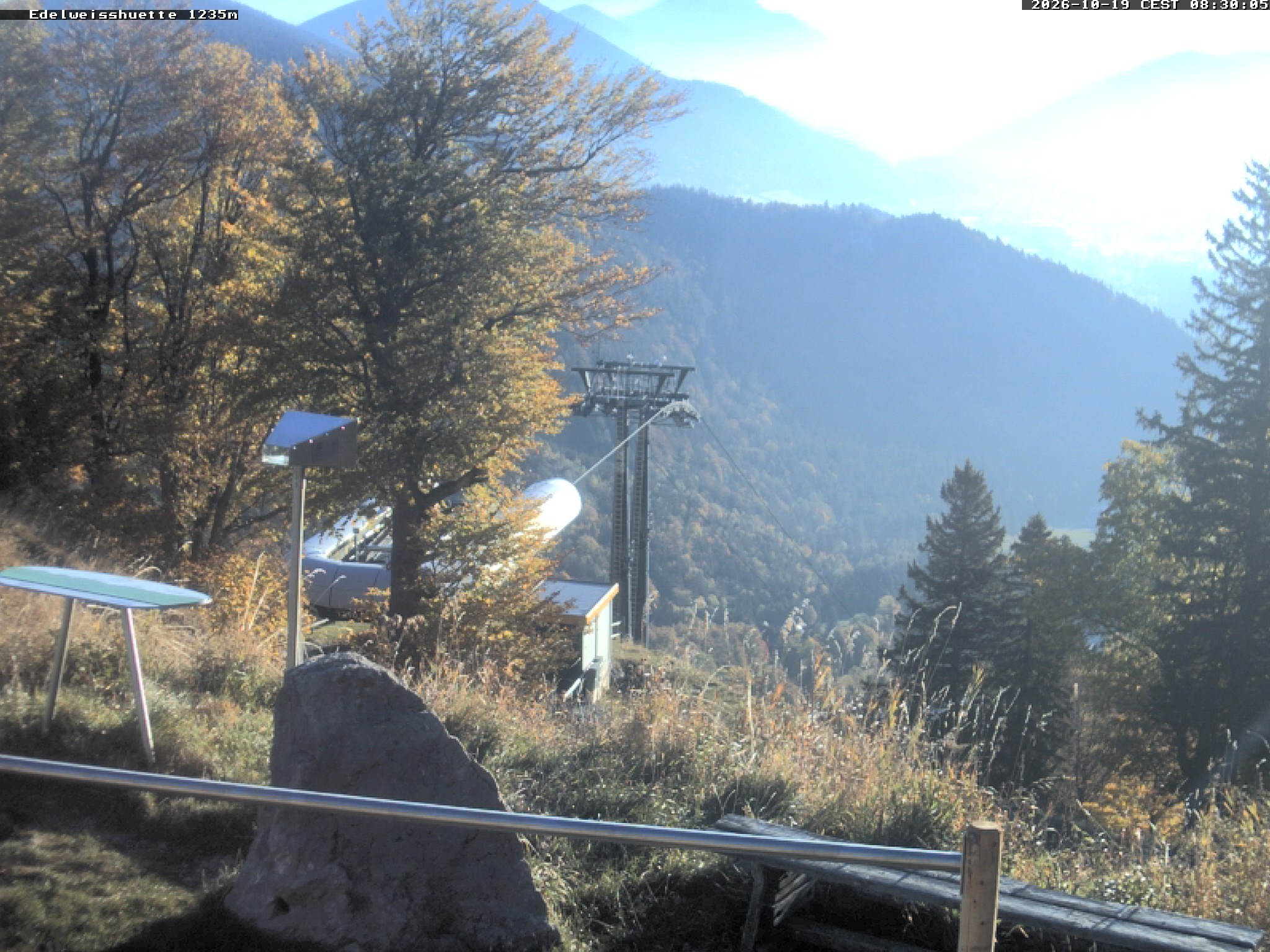 Archiv Foto Webcam Sonnenterrasse Edelweisshütte