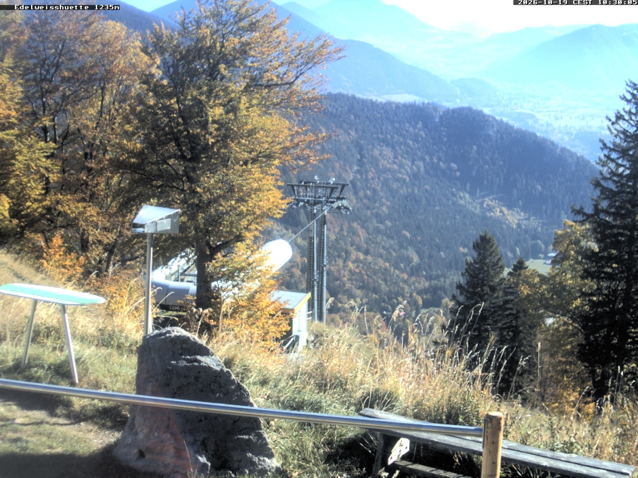 Archiv Foto Webcam Sonnenterrasse Edelweisshütte