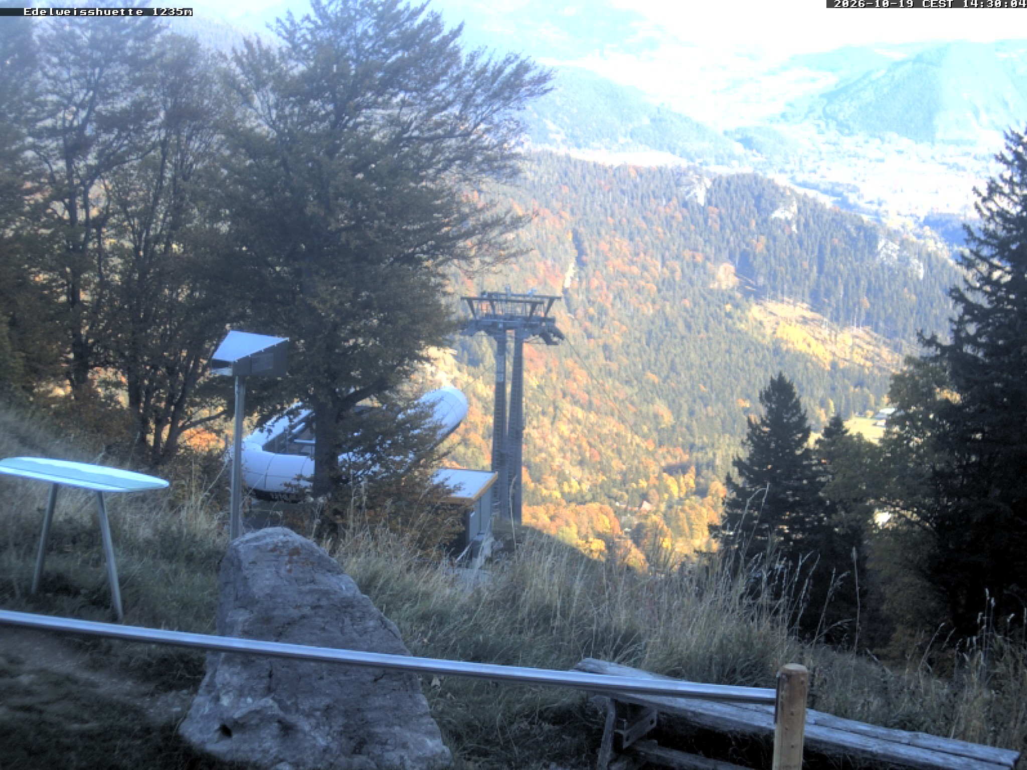 Archiv Foto Webcam Sonnenterrasse Edelweisshütte