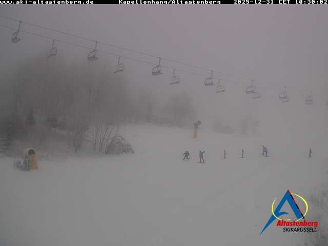 Archiv Foto Webcam Kapellenhang Altastenberg