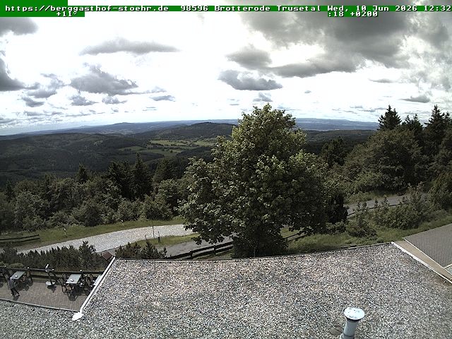 Archiv Foto Webcam Brotterode im Thüringer Wald