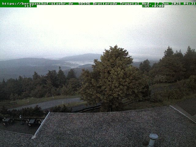 Archiv Foto Webcam Brotterode im Thüringer Wald