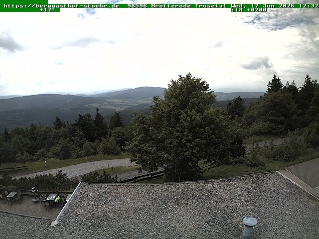 Archiv Foto Webcam Brotterode im Thüringer Wald