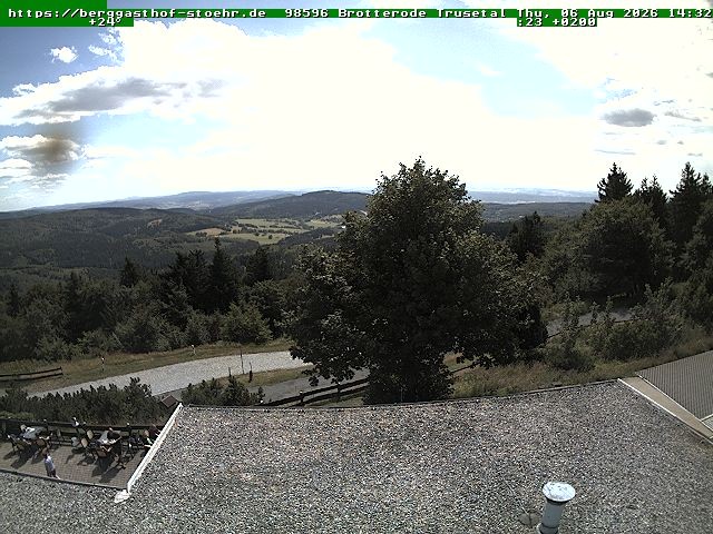 Archiv Foto Webcam Brotterode im Thüringer Wald