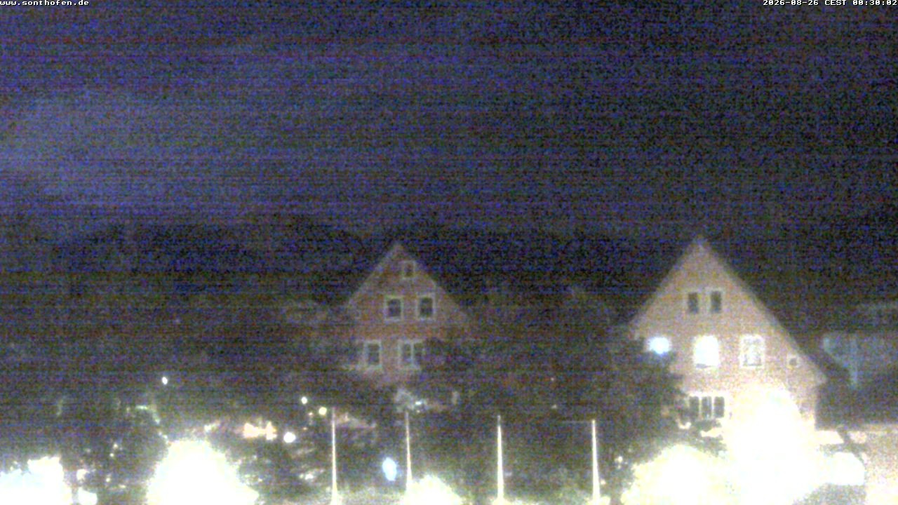 Archived image Webcam Town Hall Square of Sonthofen