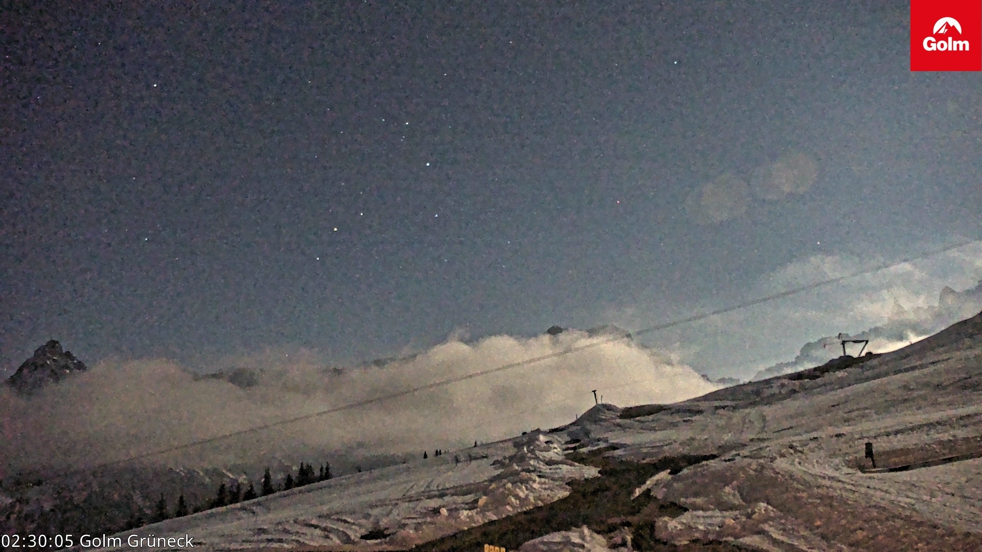 Archiv Foto Webcam Blick vom Golm auf die Tschaggunser Mittagsspitze