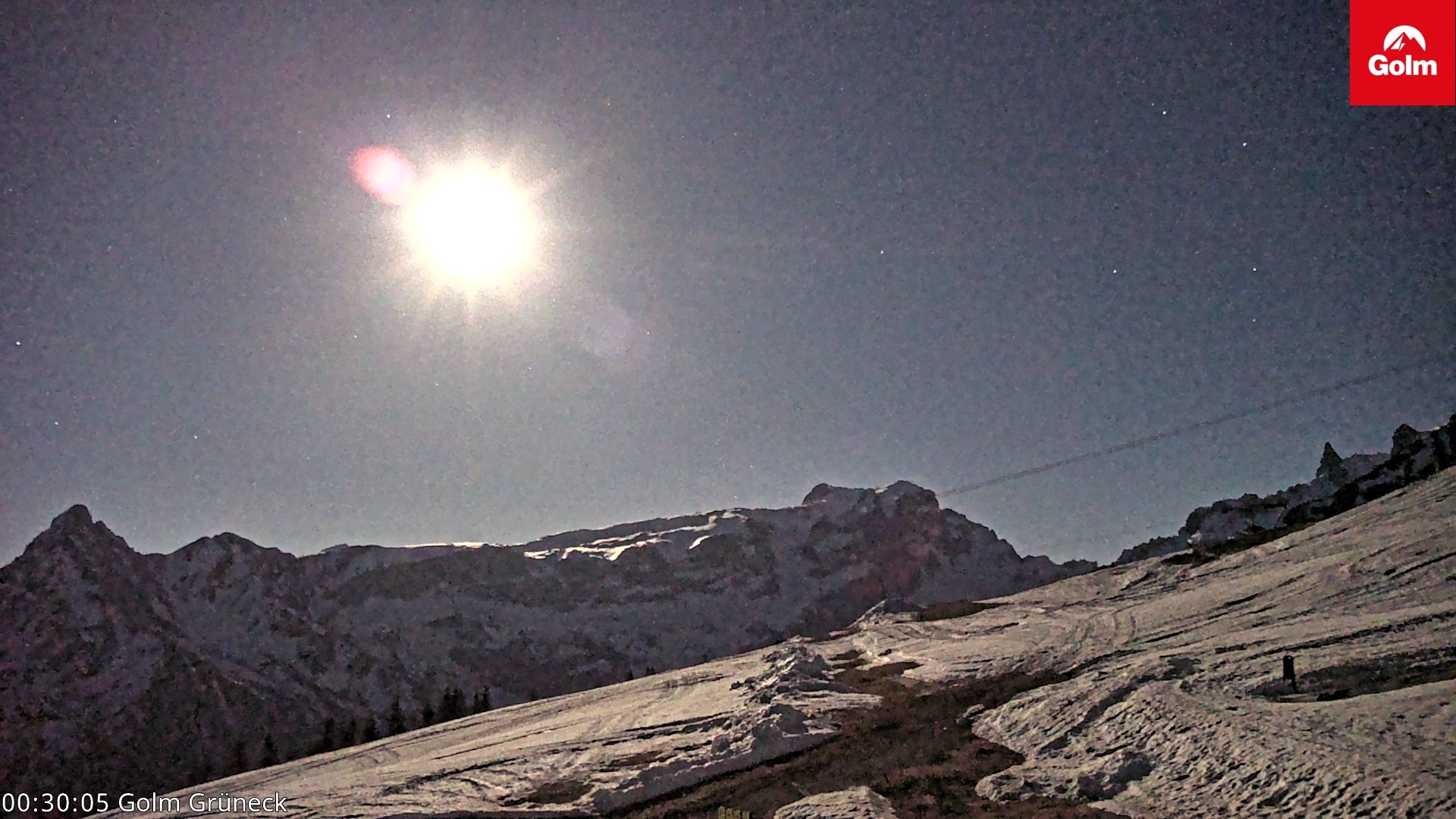 Archiv Foto Webcam Blick vom Golm auf die Tschaggunser Mittagsspitze