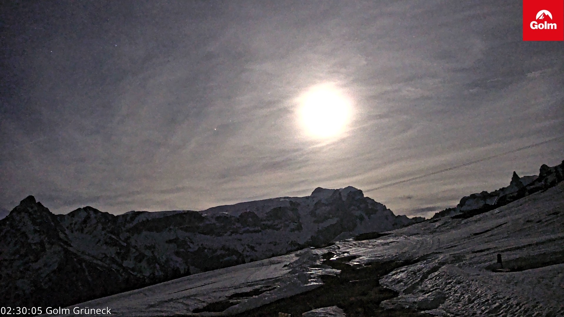 Archiv Foto Webcam Blick vom Golm auf die Tschaggunser Mittagsspitze