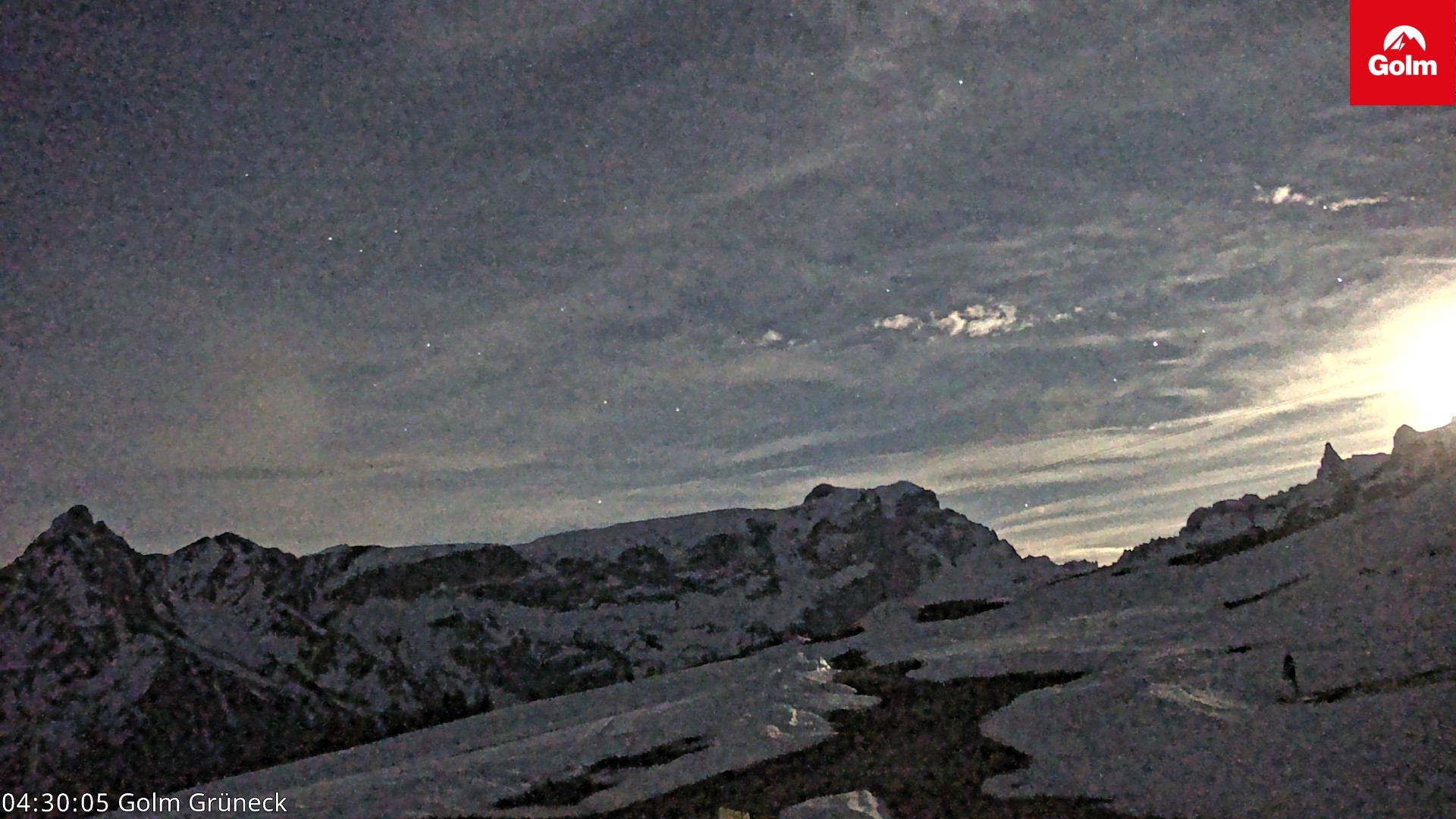 Archiv Foto Webcam Blick vom Golm auf die Tschaggunser Mittagsspitze