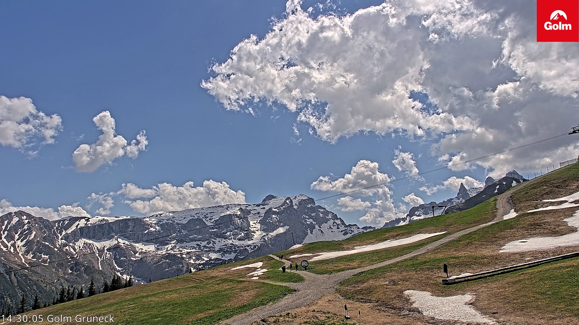 Archived image Webcam View Tschagguns Mittagsspitze from Golm