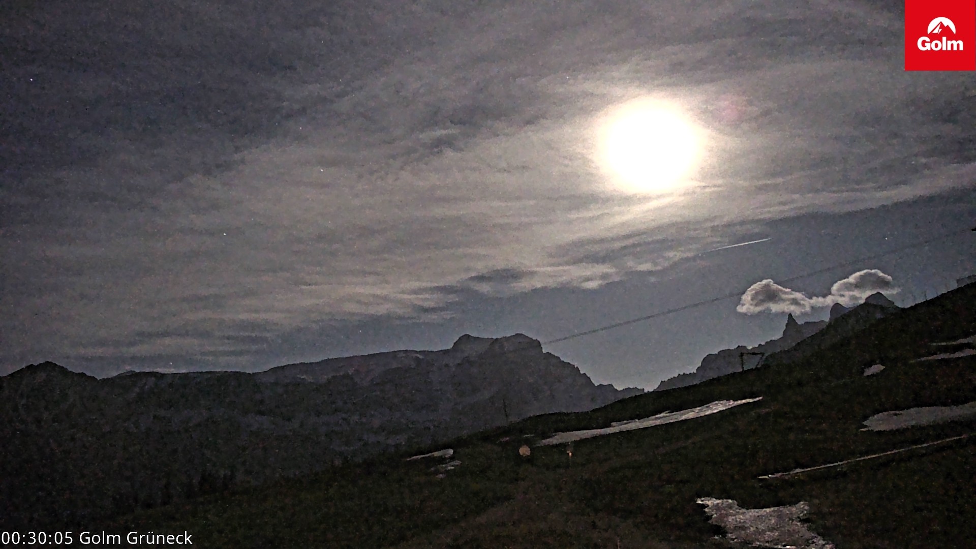 Archived image Webcam View Tschagguns Mittagsspitze from Golm