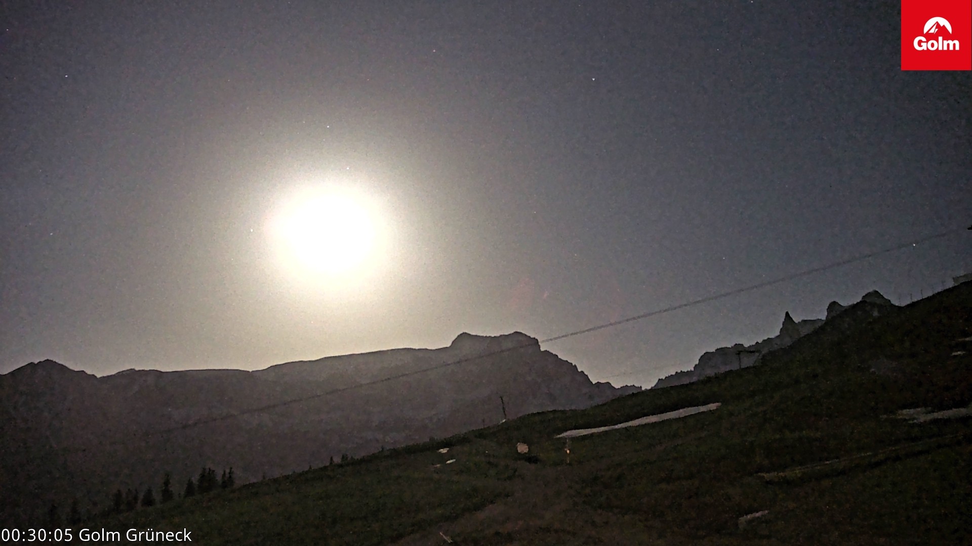 Archiv Foto Webcam Blick vom Golm auf die Tschaggunser Mittagsspitze